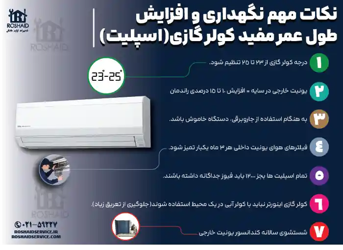 نکات مهم نگهداری و افزایش بازدهی کولرگازی فوجیتسو Fujitsu